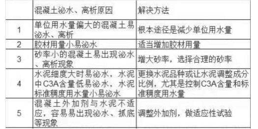 皖科新混泥土减水剂---推广工业企业应用“国家反诈骗中心”官方APP
